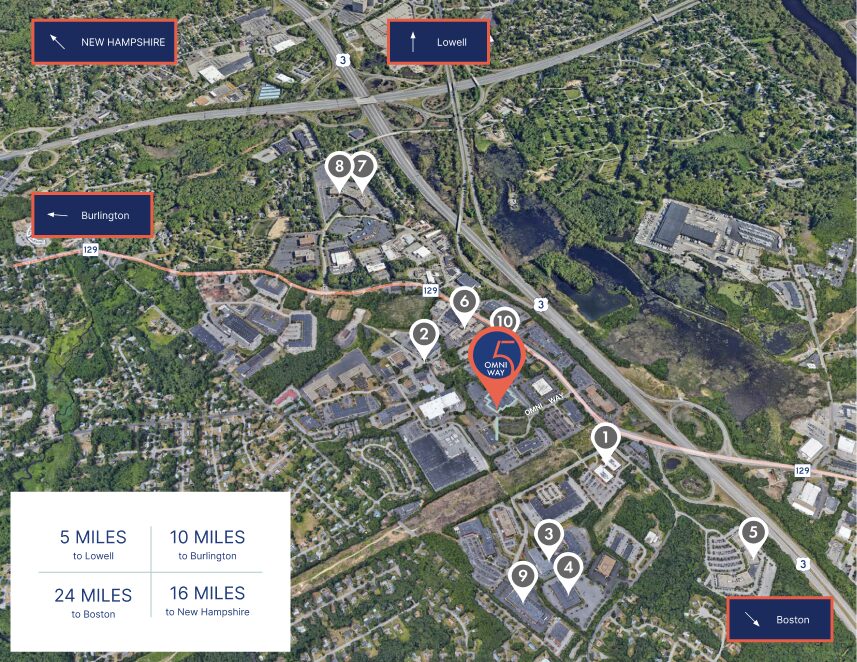 Map of 5 Omni Way location with distances: 5 miles to Lowell, 24 miles to Boston, 10 miles to Burlington, 16 miles to New Hampshire